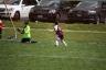 Shot on goal